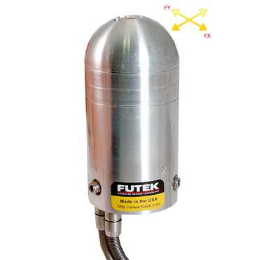 多維力傳感器如何與控制系統集成?